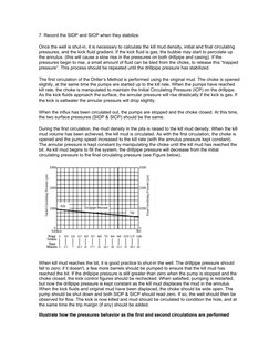 7. Record the SIDP and SICP when they stabilize.
Once the well is shut-in, it is necessary to calculate the kill mud density,