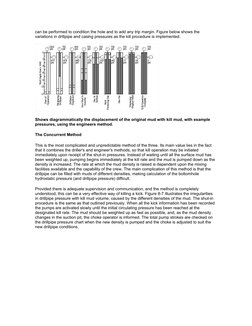can be performed to condition the hole and to add any trip margin. Figure below shows the 
variations in drillpipe and casing