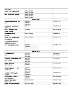 DGPs and Control Rooms in India | PDF | Law Enforcement | Crime & Violence