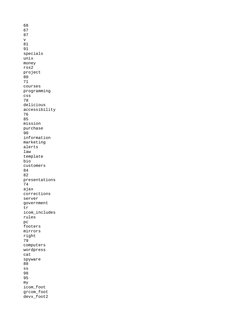68
67
87
v
81
91
specials
unix
money
rss2
project
80
71
courses
programming
css
78
delicious
accessibility
76
85
mission
purc