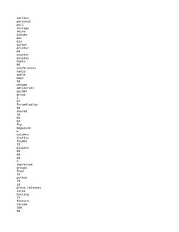 smilies
personal
poll
storage
skins
albums
mac
bin
author
printer
64
counter
display
howto
66
conferences
radio
apple
maps
58