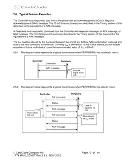  CashCode Company Inc                                                       Page 10  of