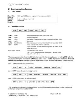  CashCode Company Inc                                                       Page 5  of   6