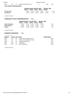 4/16/2020
Academic Transcript
https://leoonline.odu.edu/plsqlweb/bwskotrn.P_ViewTran
4/4
NURS
474
UG
NURSING PHARMACOLOGY II