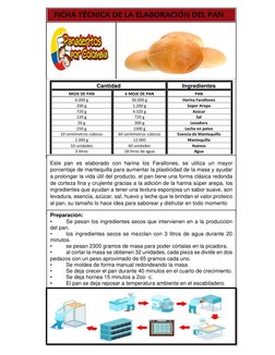 Cantidad  
Ingredientes 
MOJE DE PAN 
6 MOJE DE PAN 
PAN 
6.000 g 
36.000 g 
Harina Farallones   
200 g 
1.200 g 
Súper Are