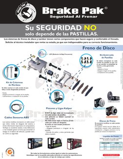 Freno de Disco 
3A
