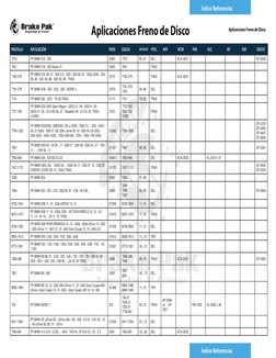 Aplicaciones Freno de Disco
Aplicaciones Freno de Disco
PASTILLA
APLICACIÓN
FMSI
EQUIV.
MODELO
POS.
APF
KCM
PM
KLC
BF
EBF
DI