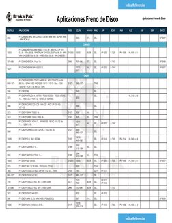 Aplicaciones Freno de Disco
Aplicaciones Freno de Disco
PASTILLA
APLICACIÓN
FMSI
EQUIV.
MODELO
POS.
APF
KCM
PM
KLC
BF
EBF
DI