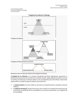 Carlos  (https://commons.wikimedia.org/wiki/File:Violencias.jpg) (https://commons.wikimedia.org/wiki/File:Triangulo_de_Galtun
