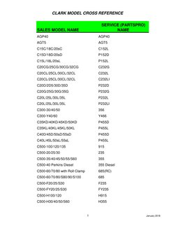 Clark Forklift Model Cross Reference | PDF | Fuel Production | Petroleum