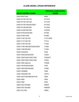 Clark Forklift Model Cross Reference | PDF | Fuel Production | Petroleum