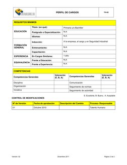 PERFIL DE CARGOS     
TH-02
REQUISITOS MINIMOS
EDUCACIÓN
Titulo  (en qué):
Primaria y/o Bachiller
Postgrado o Especialización
