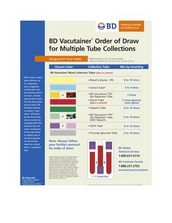 Phlebotomy Tube Additives and Uses | PDF | Coagulation | Blood Plasma