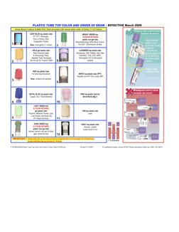 Phlebotomy Tube Additives and Uses | PDF | Coagulation | Blood Plasma