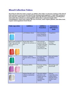 Phlebotomy Tube Additives and Uses | PDF | Coagulation | Blood Plasma