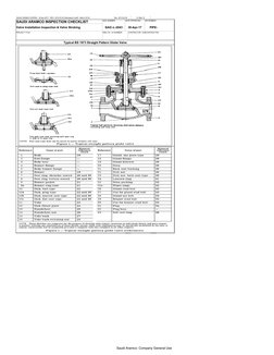 Saudi Aramco Valve Inspection Guidelines | PDF | Valve | Pipe (Fluid ...
