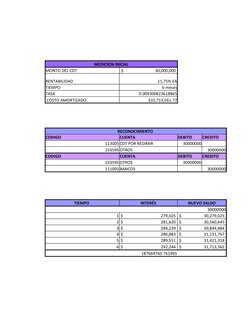 MEDICION INICIAL
MONTO DEL CDT
 $                               30,000,000 
RENTABILIDAD
11,75% EA
TIEMPO 
6 meses
TASA
0.009