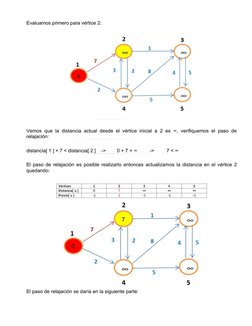 (https://jariasf.wordpress.com/2013/01/01/camino-mas-corto-algoritmo-de-bellman-ford/grafobellman4/) (https://jariasf.wordpr
