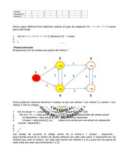 (https://jariasf.wordpress.com/2013/01/01/camino-mas-corto-algoritmo-de-bellman-ford/grafobellman2/) (https://jariasf.wordpr