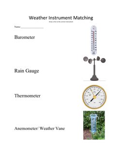 All Weather Instruments With Names