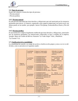 - 5 -  
Contabilidad   Básica   
  
1.6. Tipos de personas.  
Dentro del comercio, existen dos tipos de personas:  
- Perso