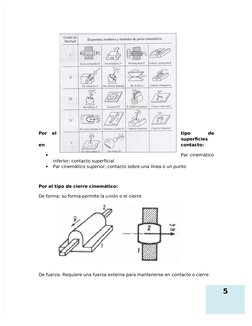 (
#or
 
el
tipo
 de
superfcies
en
contacto:
•
0ar cinemático
inferior contacto supercial
•
0ar cinemático superior contact