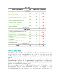 Mefe Análisis de Matrices MEFI y MEFE | PDF | Análisis FODA | Matriz ...