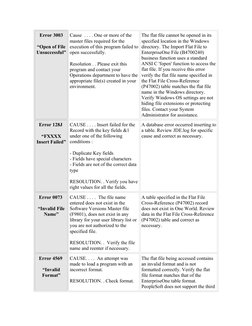 Error 3003
“Open of File 
Unsuccessful”
Cause  . . . . One or more of the 
master files required for the 
execution of this p