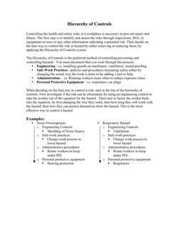 Hierarchy of Controls 
 
Controlling the health and safety risks in a workplace is necessary to prevent injury and 
illness.