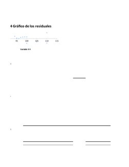 80
90
les
26
27
es
94
95
les
90
95
100
105
110
115
able X 4 Gráfico de los residuales
Variable X 4
