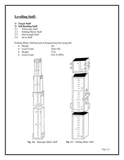 Auto Level Parts and Functions Overview | PDF