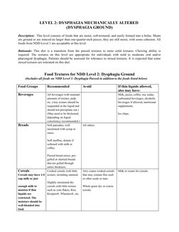 Ndd Pyramid National Dysphagia Diets NATIONAL DYSPHAGIA DIET (NDD) PDF | PDF ...