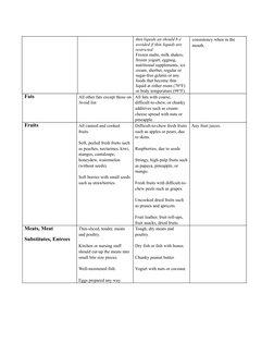 Ndd Pyramid National Dysphagia Diets NATIONAL DYSPHAGIA DIET (NDD) PDF | PDF ...