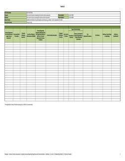 Internal Control Formular Internal Controls Assessment Template | PDF | Internal Control ...