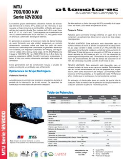 MTU Serie 12V2000
12V2000G45
60 Hz
MTU
12V2000G85
LSA49.1S4
Leroy Somer
LSA49.1M7
12 en “V”
5.1 x 5.9 (130 x 150)
12 en “V”
5