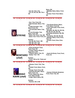 - CA, CA, Trás + CA 
- CA, CA, SA, SA, SB, Trás + 
SA 
Baixo, RN 
- Babality: Baixo, Baixo, Frent, 
CB 
- Da fase: Frent, Fre