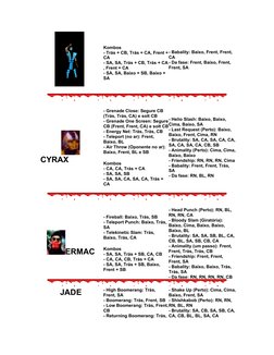   
Kombos 
- Trás + CB, Trás + CA, Frent +
CA 
- SA, SA, Trás + CB, Trás + CA
, Frent + CA 
- SA, SA, Baixo + SB, Baixo + 
SA