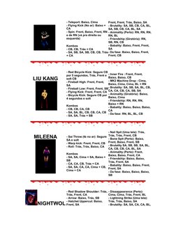 - Teleport: Baixo, Cima 
- Flying Kick (No ar): Baixo + 
CA 
- Spin: Frent, Baixo, Frent, RN 
e de RN (vá pra direita ou 
esq