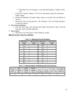 26 
 
 Keep Input sine wave frequency to any mid band frequency evaluated in step 
4(f). 
c. Connect AC voltmeter (Range: 0-