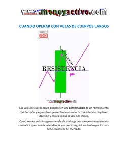 CUANDO OPERAR CON VELAS DE CUERPOS LARGOS 
 
Las velas de cuerpo largo pueden ser una confirmación de un rompimiento 
con