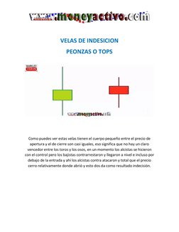 VELAS DE INDESICION 
PEONZAS O TOPS 
 
 
 
 
Como puedes ver estas velas tienen el cuerpo pequeño entre el precio de 
ape
