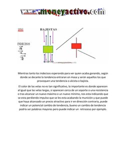 Mientras tanto los indecisos esperando para ver quien acaba ganando, según 
donde se decante la tendencia entraran