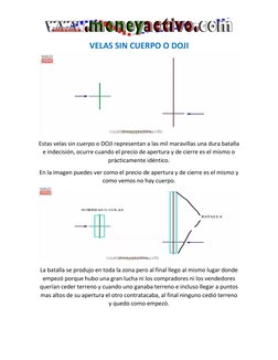 VELAS SIN CUERPO O DOJI 
 
Estas velas sin cuerpo o DOJI representan a las mil maravillas una dura batalla 
e indecisión, o
