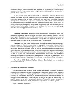 Page 5 of 10
subject and verb or identifying subject and predicate, in vocabulary etc. This function of
assessment is akin to