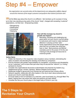 10
Title of Ebook
Step #4 – Empower
The 5 Steps to 
Revitalize Your Church
What the Bible says about the church is no differe