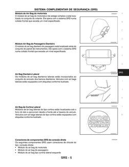 A
B
C
D
E
F
G
SRS
I
J
K
L
M
SRS - 5
Módulo do Air Bag do motorista
O módulo do air bag do motorista é de estágio simples e es