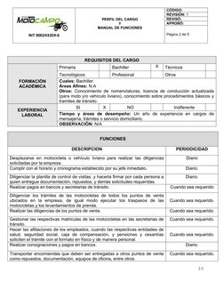 NIT 900243359-6
PERFIL DEL CARGO
Y
MANUAL DE FUNCIONES
CÓDIGO: 
REVISIÓN: 1
REVISÓ:
APROBÓ: 
Página 2 de 5
REQUISITOS DEL CAR
