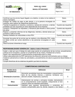 NIT 900243359-6
PERFIL DEL CARGO
Y
MANUAL DE FUNCIONES
CÓDIGO: 
REVISIÓN: 1
REVISÓ:
APROBÓ: 
Página 3 de 5
Confirmar que los