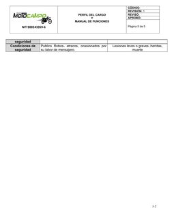 NIT 900243359-6
PERFIL DEL CARGO
Y
MANUAL DE FUNCIONES
CÓDIGO: 
REVISIÓN: 1
REVISÓ:
APROBÓ: 
Página 5 de 5
seguridad
Condicio