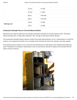 Compressive Strength and Density Testing | PDF | Masonry | Concrete